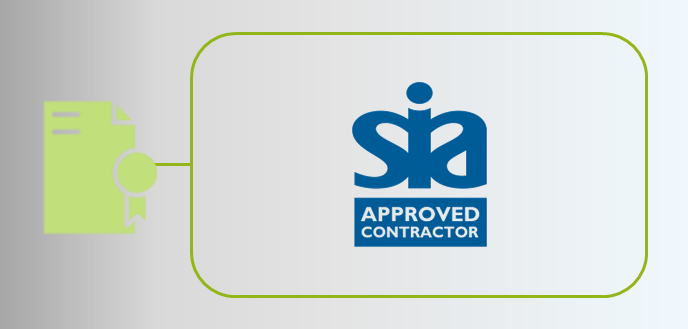 nsi sia acs standard route
